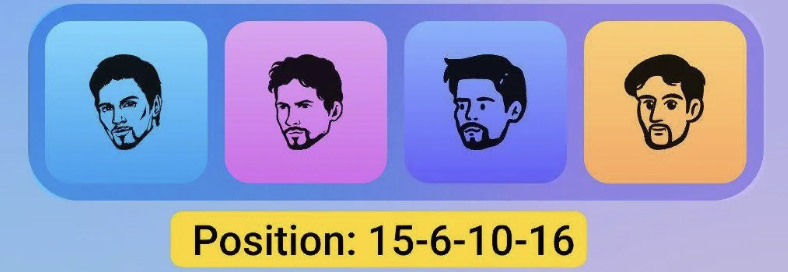 Major Durov Puzzle Daily Combo 28 March 2025